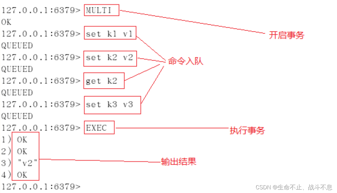  Insert picture description here 