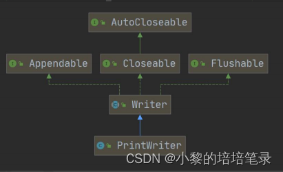 IO流：节点流和处理流详细归纳。