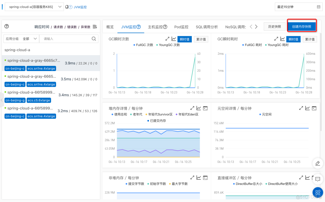  The online fault is sudden ？ How to make emergency diagnosis 、 Troubleshooting and recovery _ Alibaba cloud _04