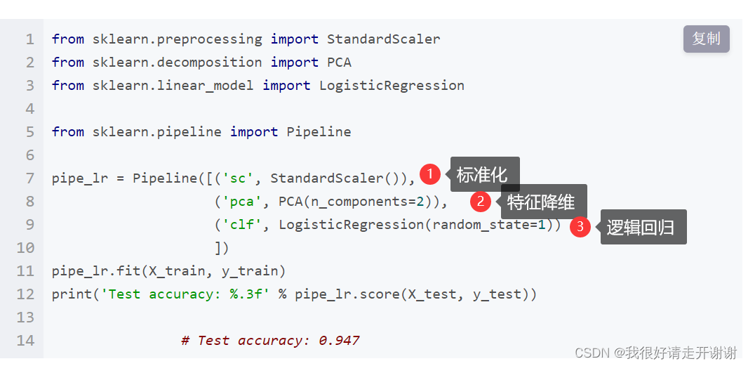 The pipeline mechanism in sklearn