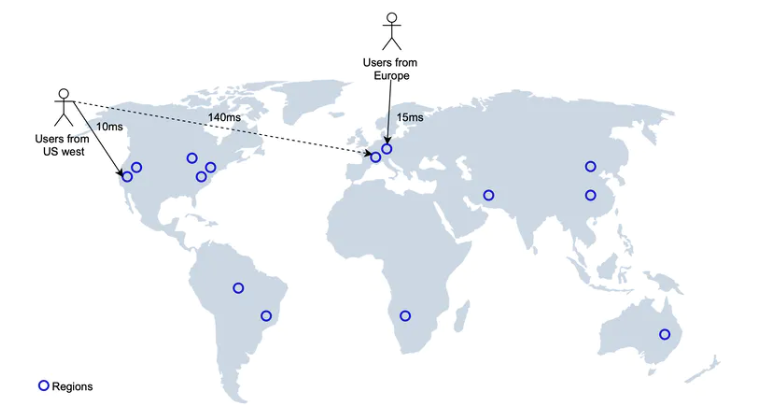 [system design] proximity service