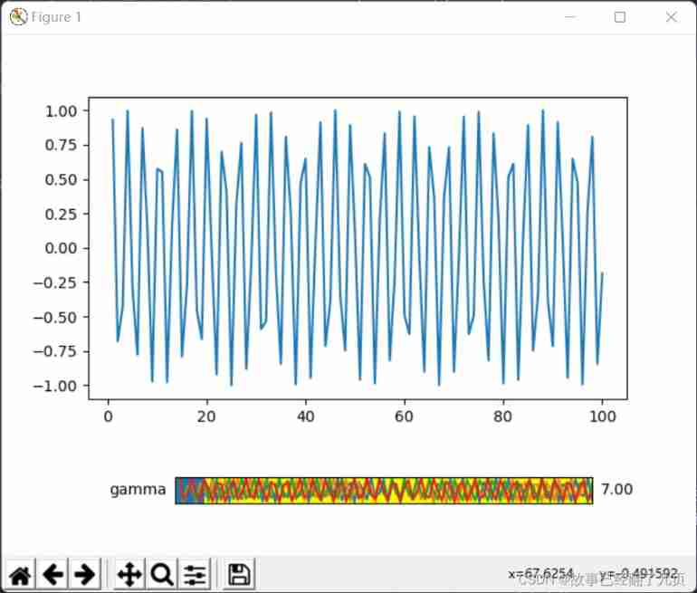 matplotlib. Widgets are easy to use