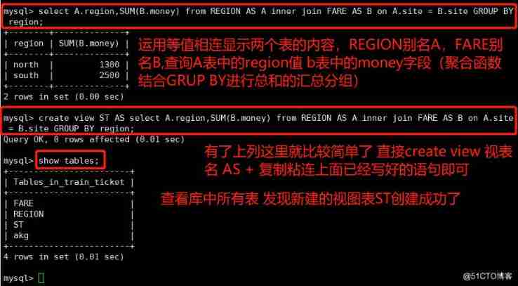 MySQL database SQL High level use of statements （ Two ）_ character string 