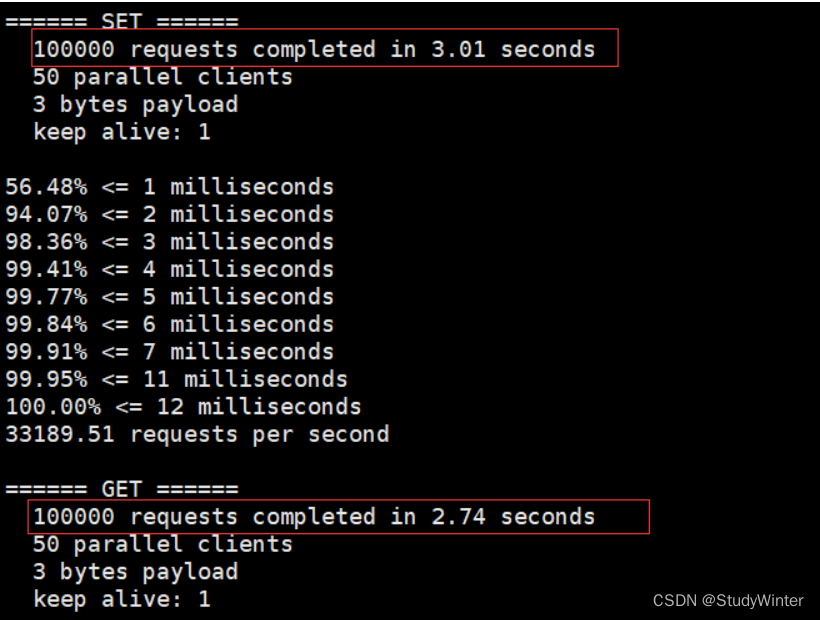 [redis] redis installation