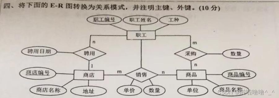 TYUT太原理工大学2022数据库大题之E-R图转关系模式