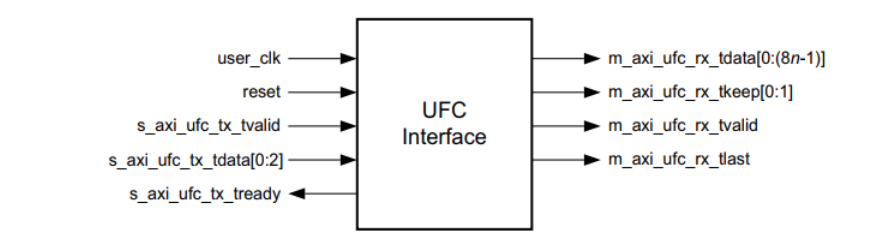 image-20220602110918257