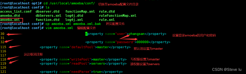 [外链图片转存失败,源站可能有防盗链机制,建议将图片保存下来直接上传(img-DHxfq9dQ-1654436287483)(mysql主从复制与读写分离.assets/1654430707918.png)]