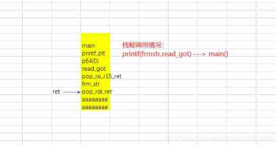 Insert picture description here