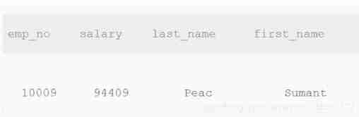  Insert picture description here 