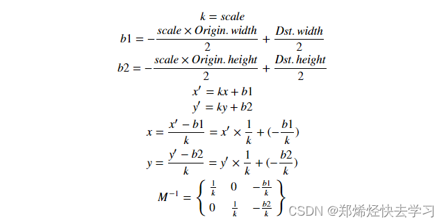 Getting started with nvida CUDA dirverapi