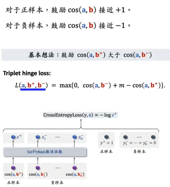 [basis of recommendation system] sampling and construction of positive and negative samples