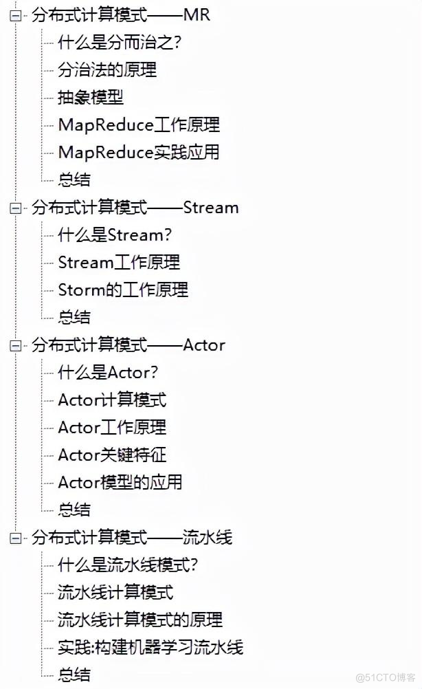 Alibaba最新神作——1015页分布式全栈手册太香了_设计理念_11