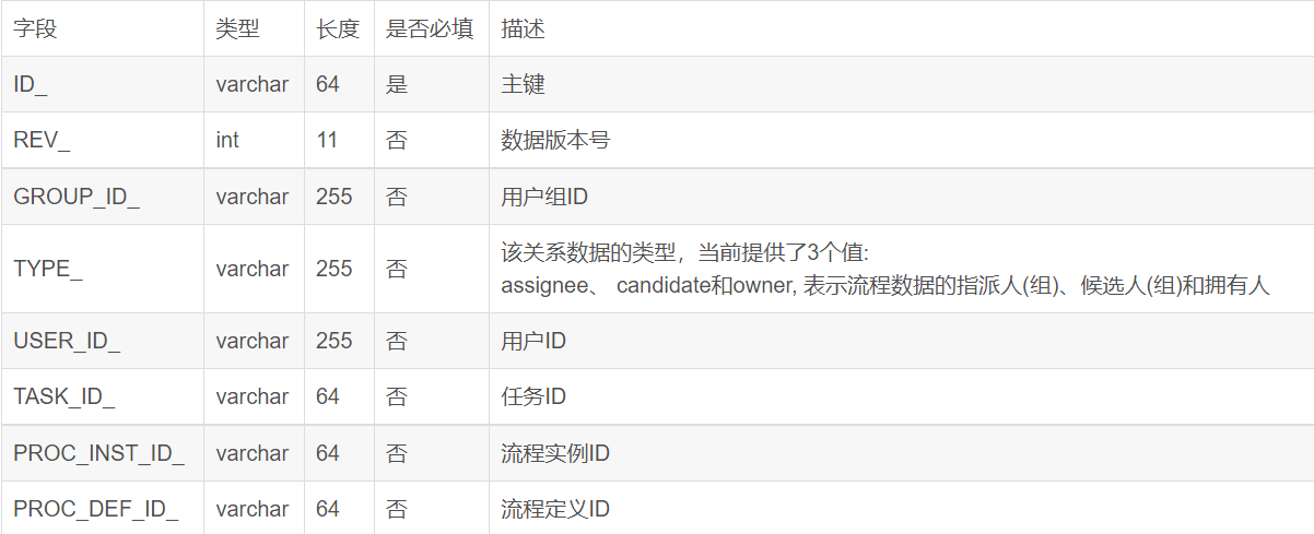 Insert picture description here