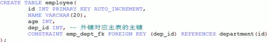 Insert picture description here