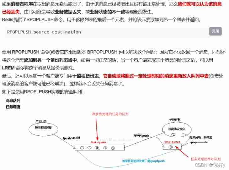 [summary of interview questions] zj6 redis