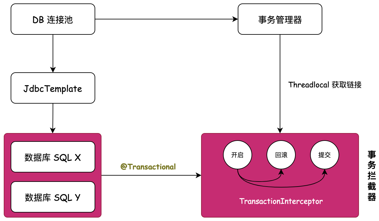 I'm almost addicted to it. I can't sleep! Let a bug fuck me twice!