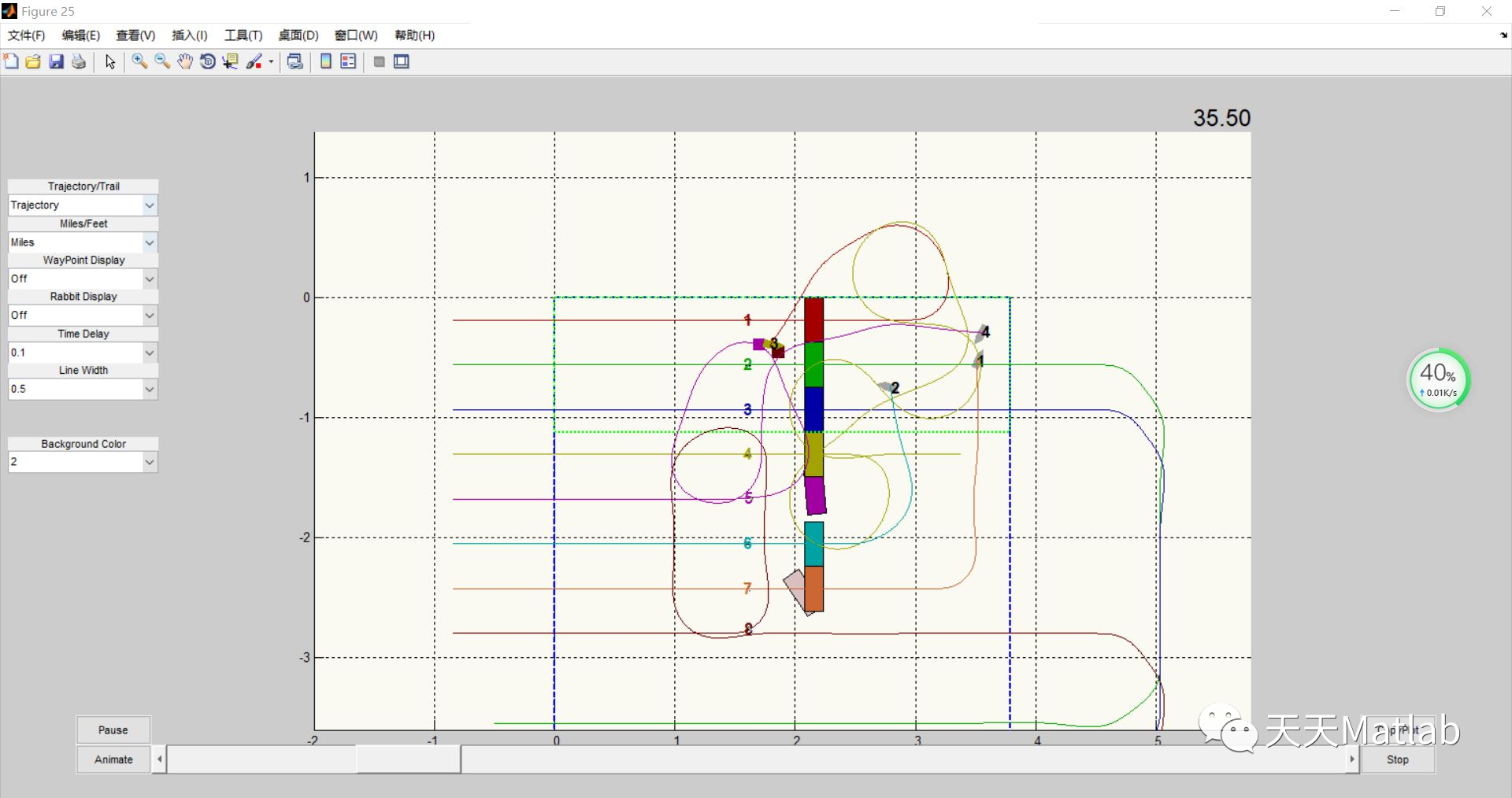 [unmanned aerial vehicle] multi unmanned cooperative task allocation program platform, including Matlab code