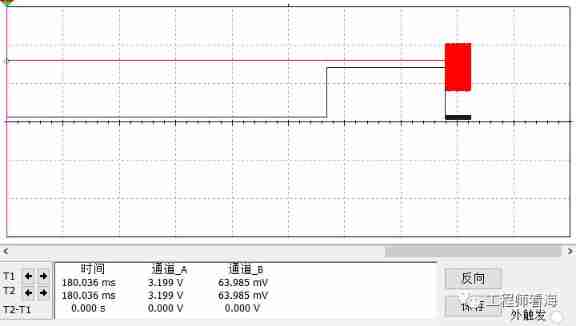 Why is your LDO output unstable?