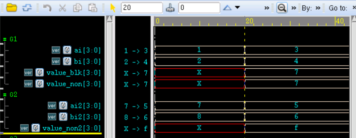 Detailed explanation of the difference between Verilog process assignment