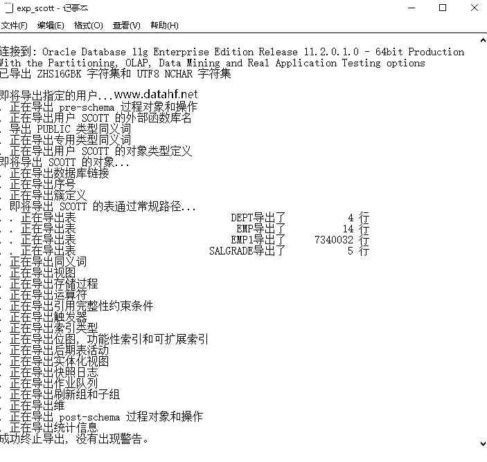 The database executes truncate table cm_ CHECK_ ITEM_ How does his recover