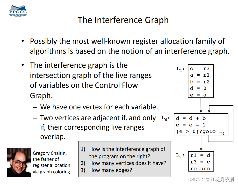  Insert picture description here 