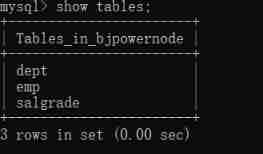 MySQL practice: 3 Table operation