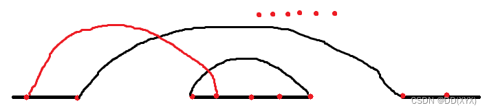 [noi Simulation Competition] geiguo and time chicken (structure)