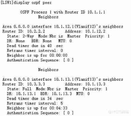 Huawei equipment is configured with OSPF and BFD linkage