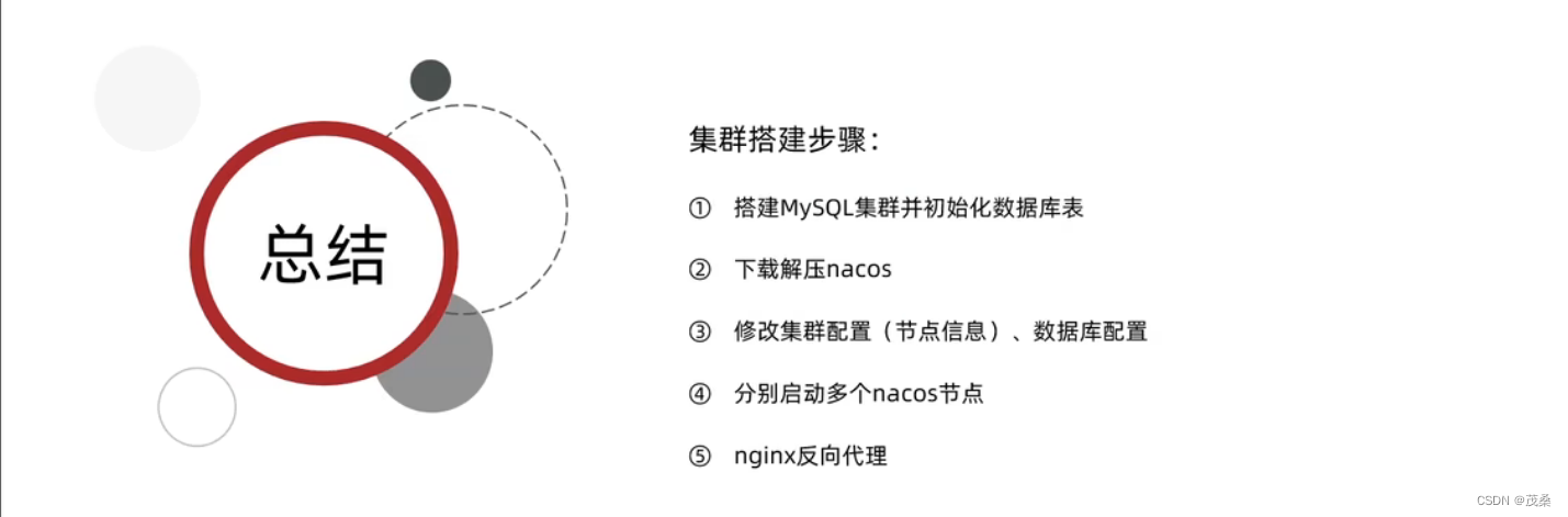 Nacos集群搭建