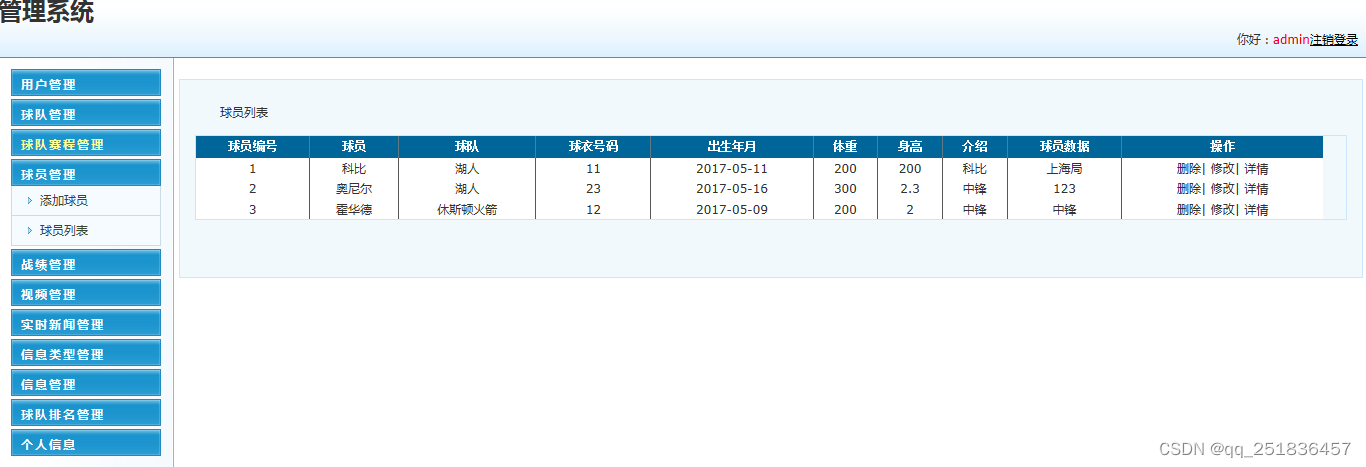 asp.netNBA信息管理系统VS开发sqlserver数据库web结构c＃编程计算机网页源码项目详细设计