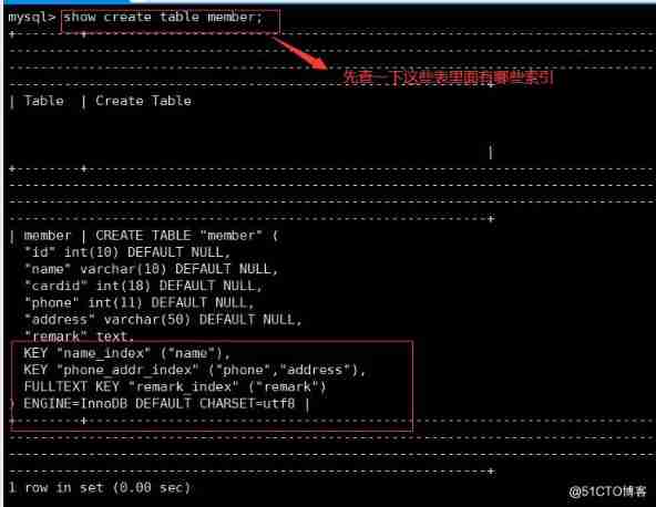 Mysql database index