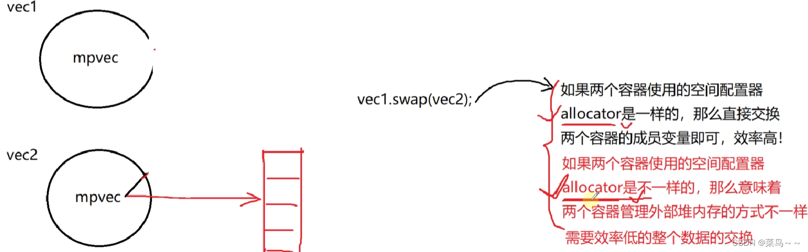  Insert picture description here 