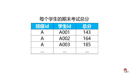 Did you break the rules?