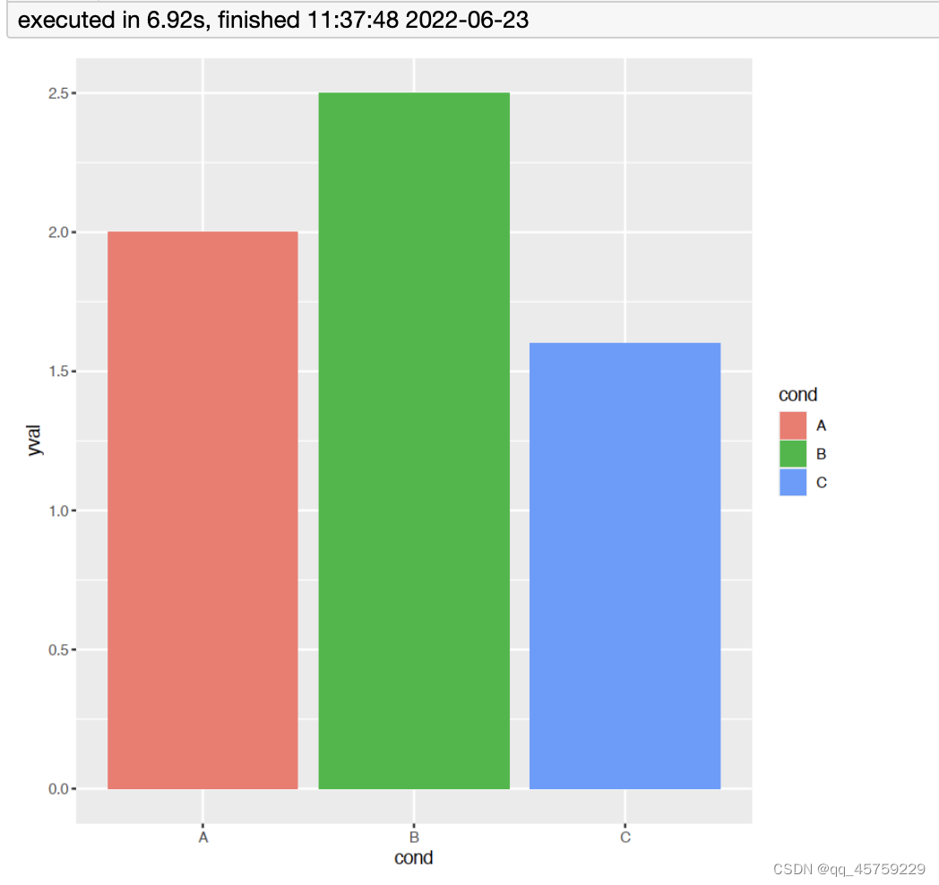  Insert picture description here 