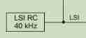 Hal library sets STM32 clock