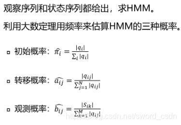  Insert picture description here 