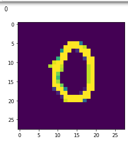  Insert picture description here 