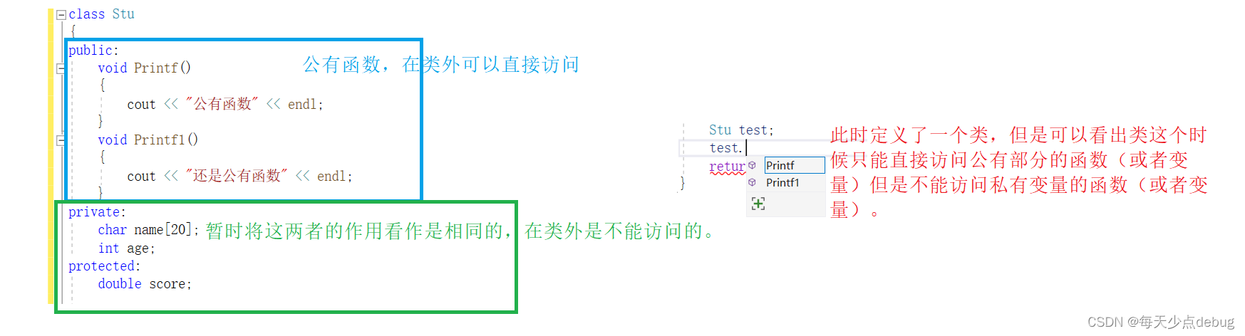 Classes and objects (I) detailed explanation of this pointer