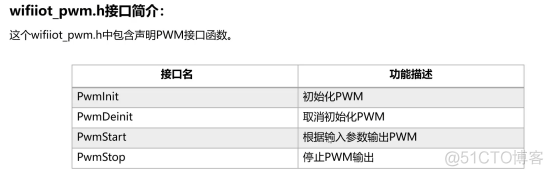 梅科尔工作室-See five HongMeng equipment development of actual combat notes——驱动子系统开发_api接口_06