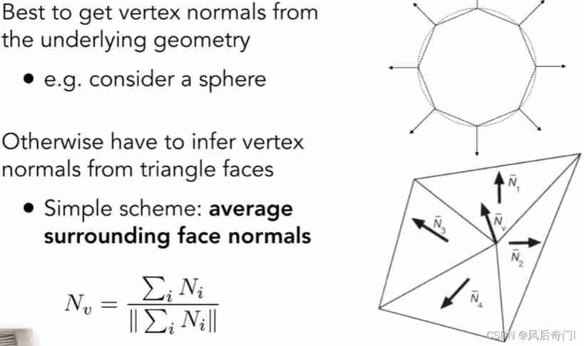  Calculate the normals of vertices 