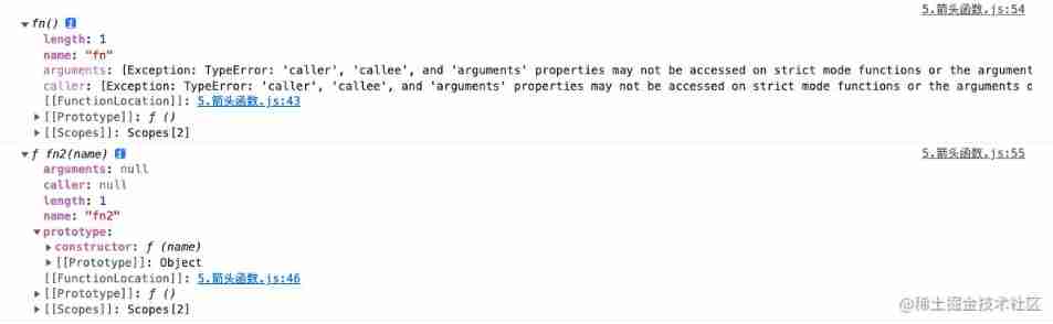 In 2022, don't you know the difference between arrow function and ordinary function?