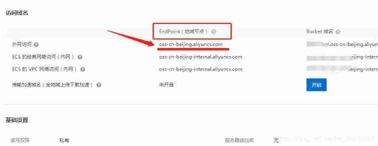 OSS CDN alicloud configuration method
