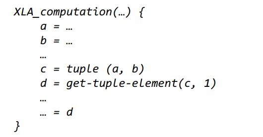 Program analysis and Optimization - 9 appendix XLA buffer assignment