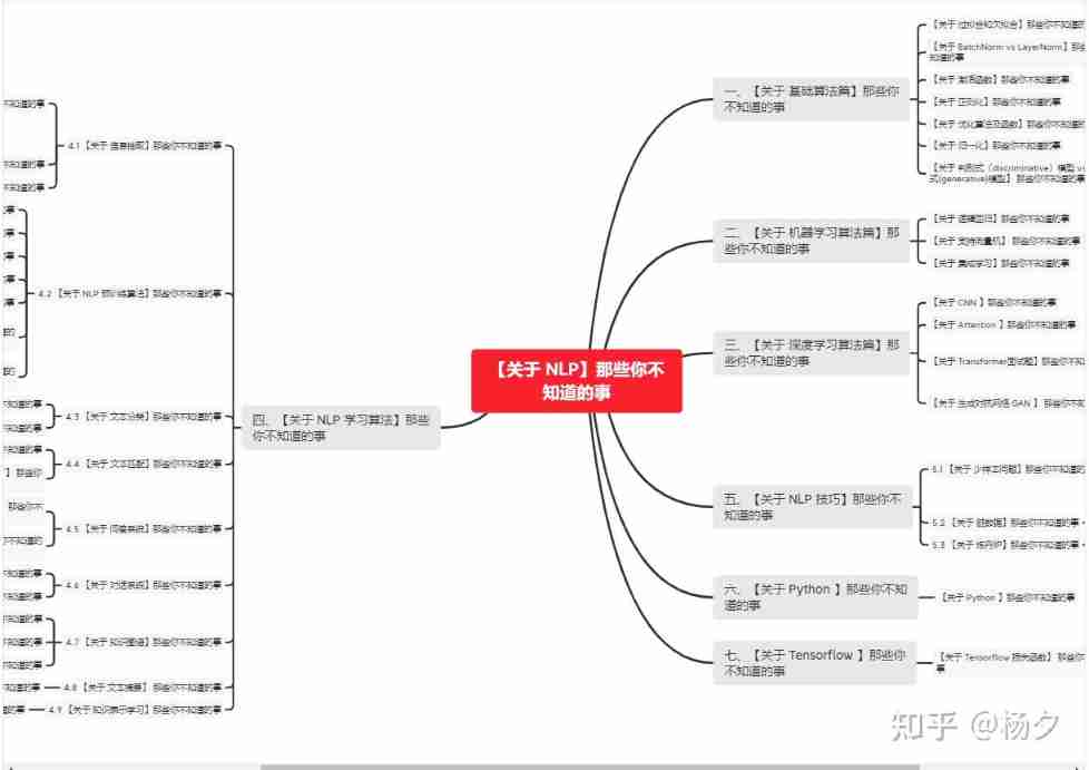 In the NLP field, what are the most practical and effective skills or ideas used in text classification, NER, QA, generation, relationship extraction, etc?