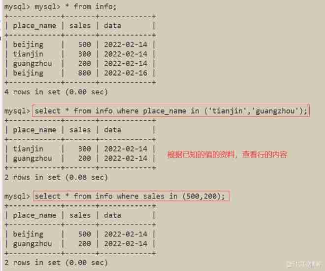 MySQL database —— senior SQL sentence ( One )_ Table name _06