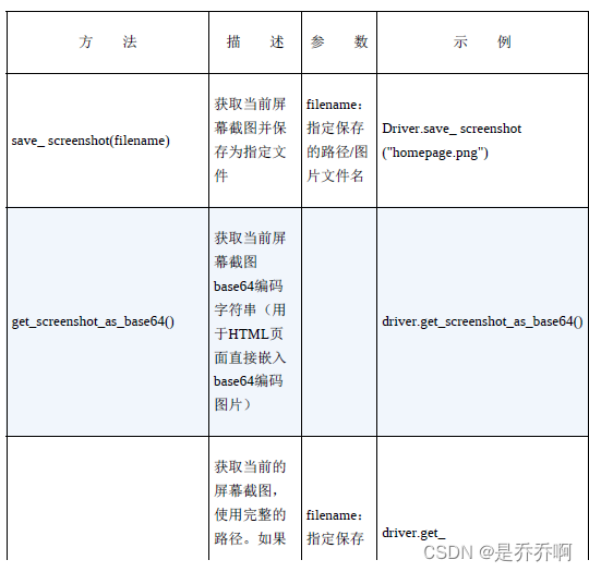 Insert picture description here