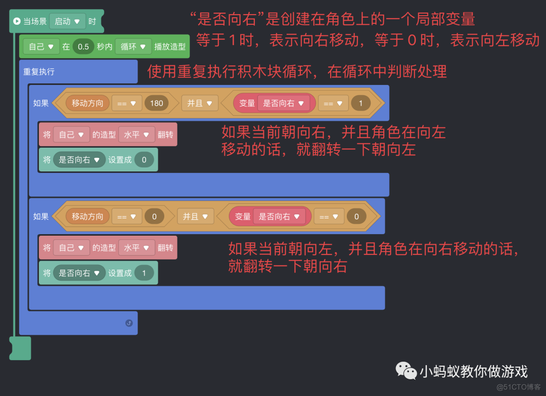  How to realize the movement control of characters in horizontal version game _ Game development _13