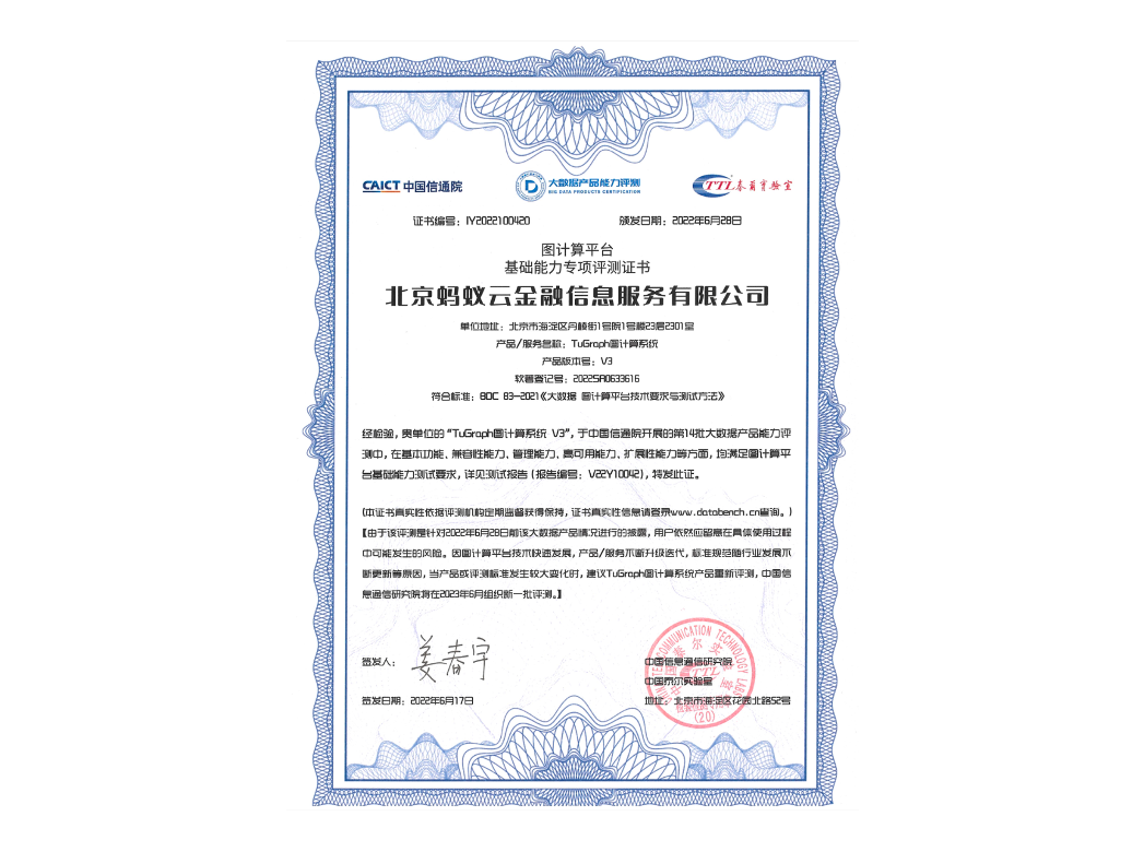 Ant group's large-scale map computing system tugraph passed the national evaluation