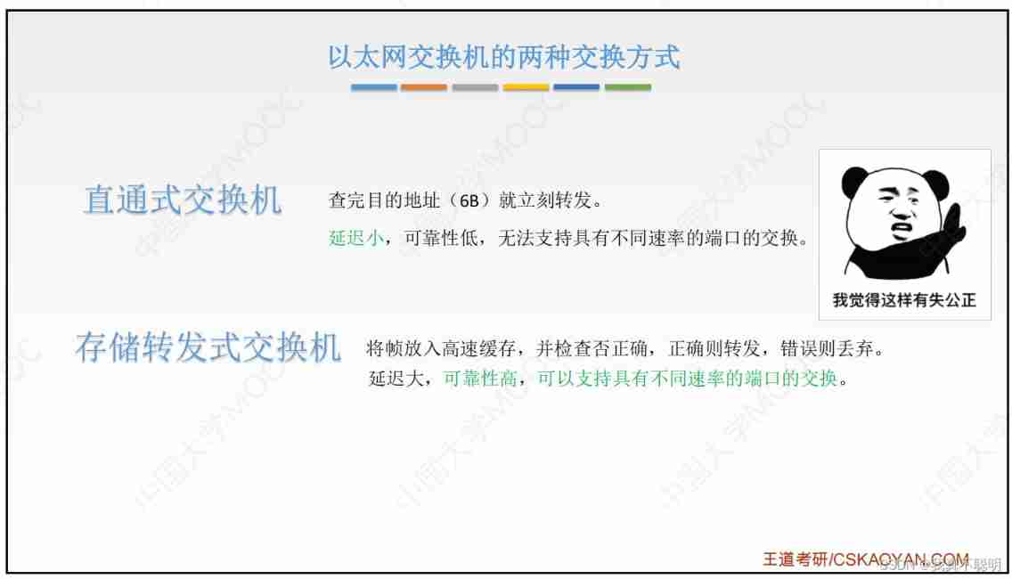  Insert picture description here 