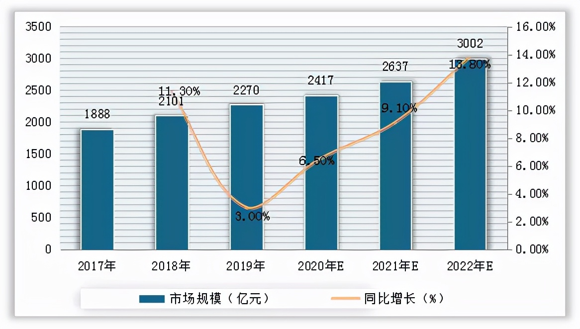 SaaS management system solution of smart Park: enabling the park to realize information and digital management